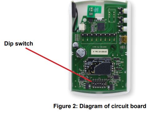 Dwyer AQ-CDT CDTR-E N-3 Series CDT and CDT Wall Mount Carbon Dioxide Installation Guide - Figure 2