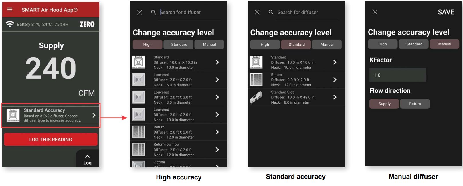 Dwyer TE-SAH-QS2 Series SAH SMART Air Hood® User Guide - DIFFUSER ACCURACY TAB
