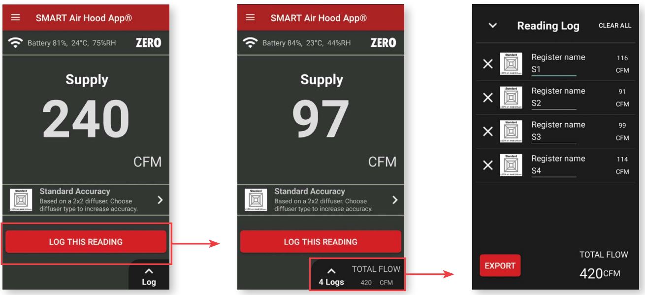 Dwyer TE-SAH-QS2 Series SAH SMART Air Hood® User Guide - READING LOG