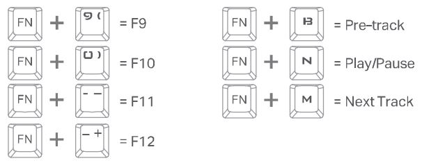 E-YOOSO Z-686 Mechanical Keyboard User Manual - Function Description of Combination Key