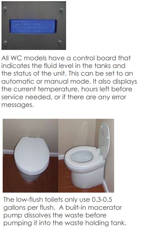 ECOJOHN SR Series Waterless Incinerating Toilet Instructions - Control Board