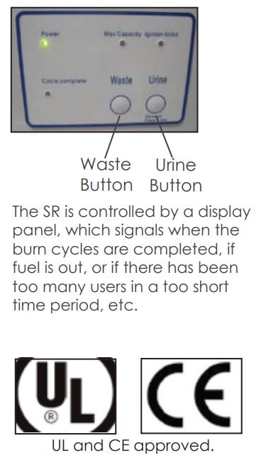 ECOJOHN SR Series Waterless Incinerating Toilet Instructions - Display Panel