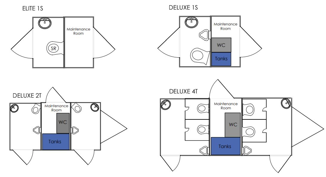 ECOJOHN SR Series Waterless Incinerating Toilet Instructions - Options