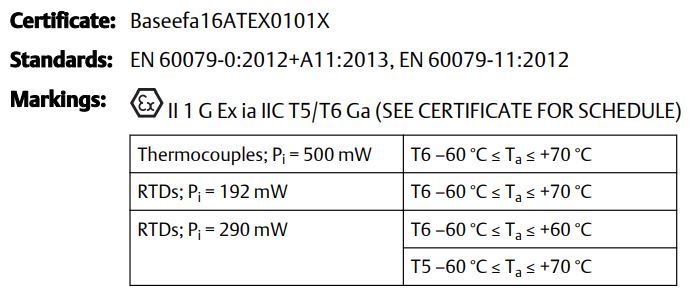 EMERSON Rosemount 1067 Temperature Sensor User Guide - I1 ATEX Intrinsic Safety