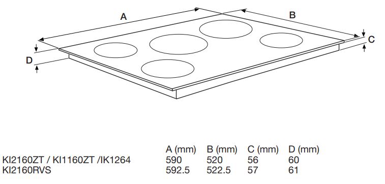 ETNA Induction Hobs Instruction Manual - How to use