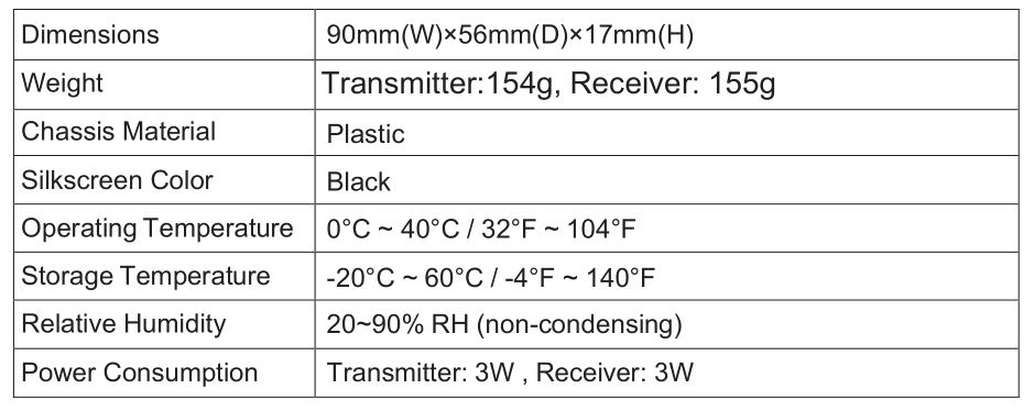 Fuji Film HDMI 4K Over Wireless 60G Extender - Specifications 2