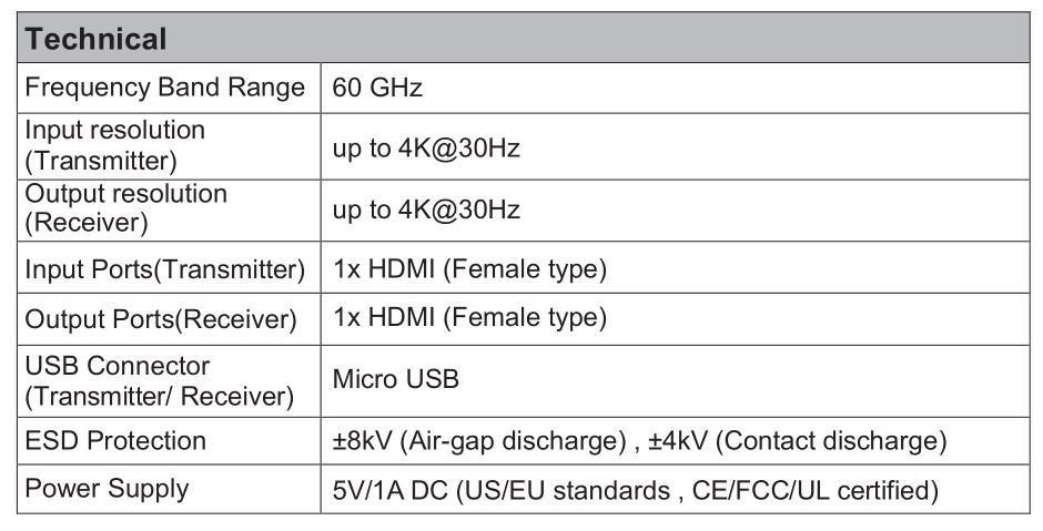 Fuji Film HDMI 4K Over Wireless 60G Extender - Specifications