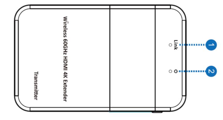 Fuji Film HDMI 4K Over Wireless 60G Extender - Transmitter Front View