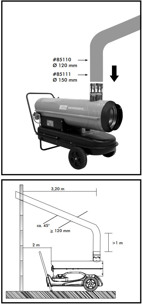 Gude GD 30 Diesel Air Heater Instructions - How to use