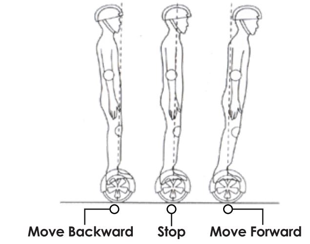 HOVER-1 ROCKER Iridescent Hoverboard Instructions - Bend your knees if you encounter bumps or uneven surfaces