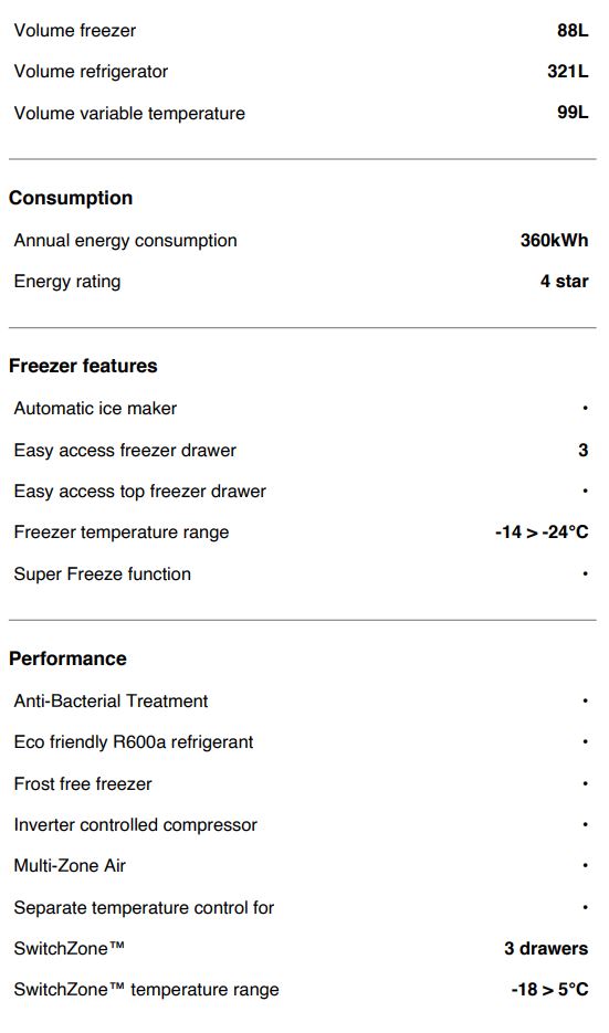 Haier HRF580YPC Quad Door Refrigerator Freezer User Guide - SPECIFICATIONS