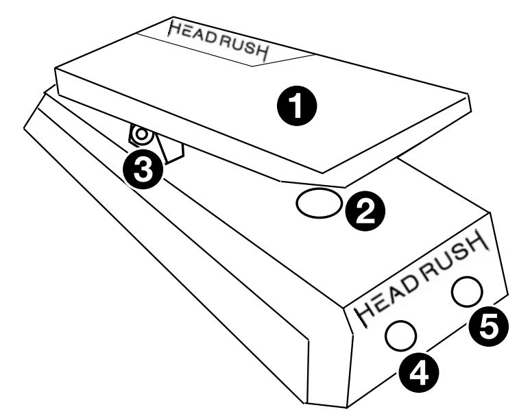 Head Rush Expression Pedal User Manual - Foot Peda