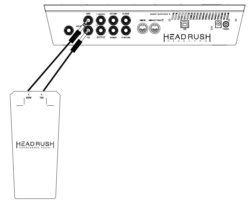 Head Rush Expression Pedal User Manual - Setup with the HeadRush Gigboard