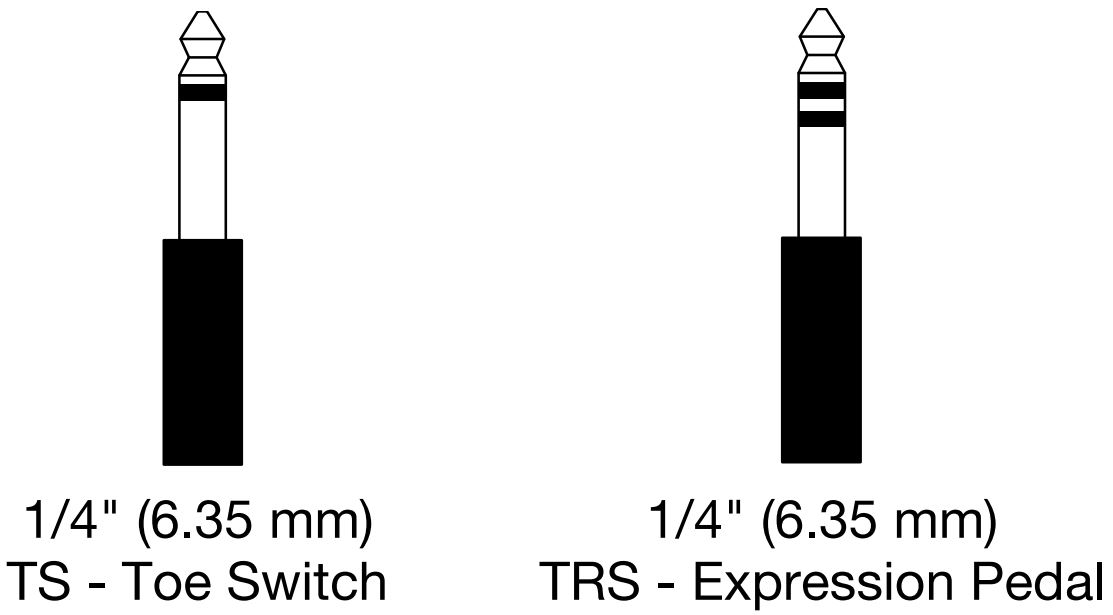 Head Rush Expression Pedal User Manual - TS - Toe Switch and TRS - Expression Pedal
