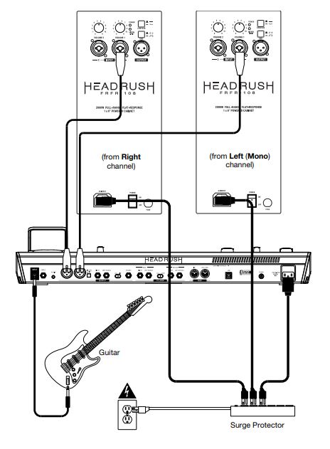 Head Rush FRFR-108 User Manual - Example B Two FRFR-108s Stereo