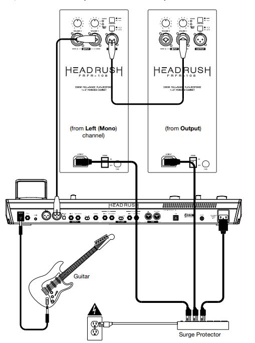 Head Rush FRFR-108 User Manual - Example C Two FRFR-108s (Mono)