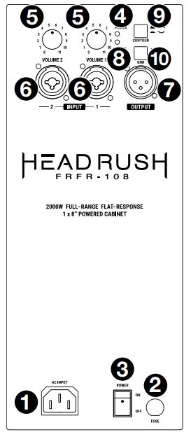 Head Rush FRFR-108 User Manual - Rear Panel