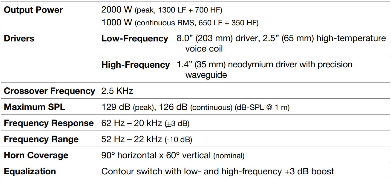 Head Rush FRFR-108 User Manual - Technical Specifications
