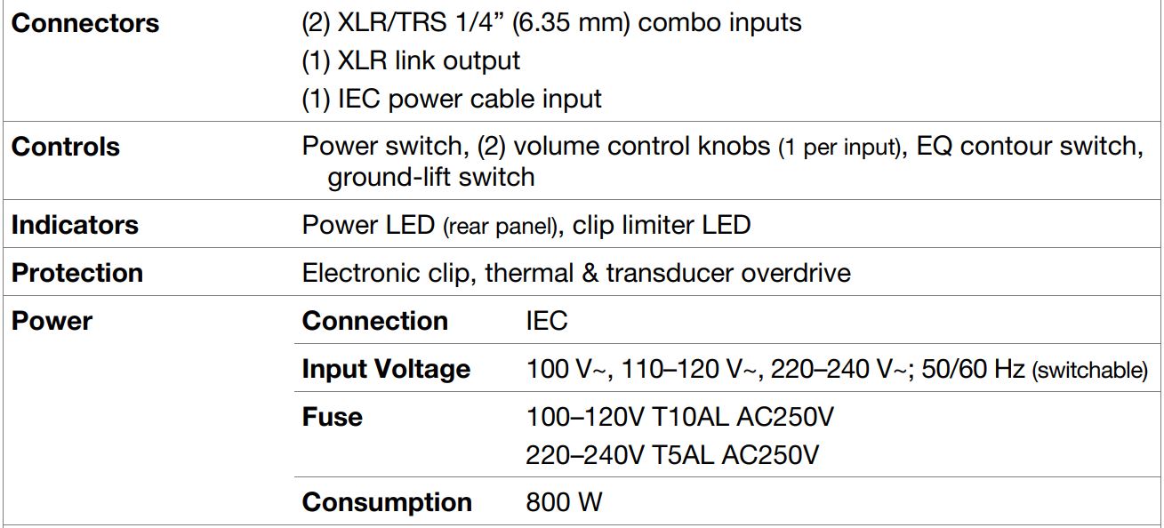 Head Rush FRFR-108 User Manual - Technical Specifications