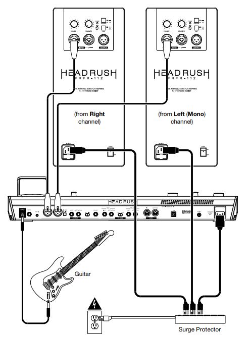 Head Rush FRFR-112 User Manual - Example B Two FRFR-112s (Stereo)