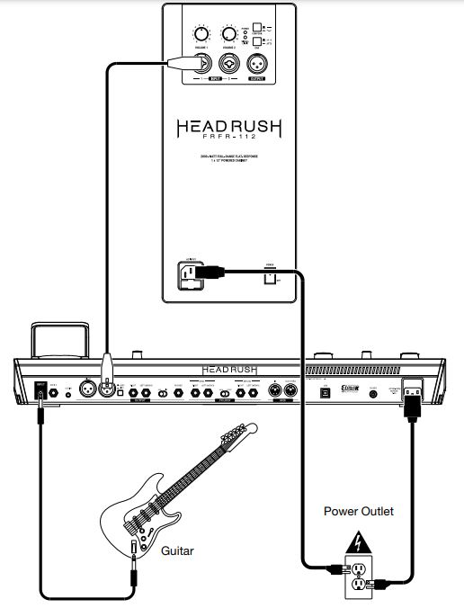 Head Rush FRFR-112 User Manual - Setup