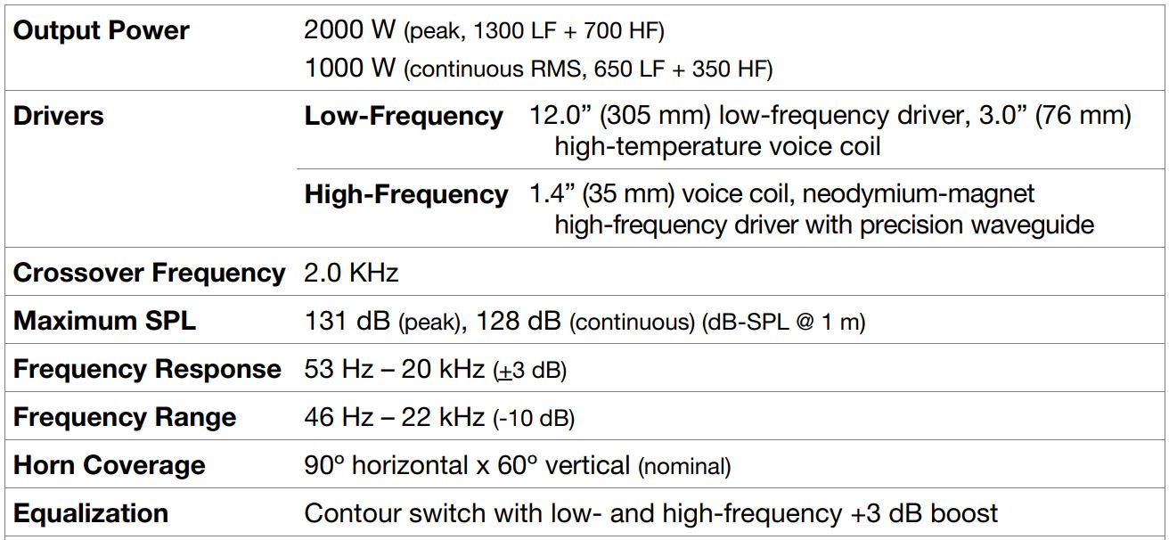 Head Rush FRFR-112 User Manual - Technical Specifications