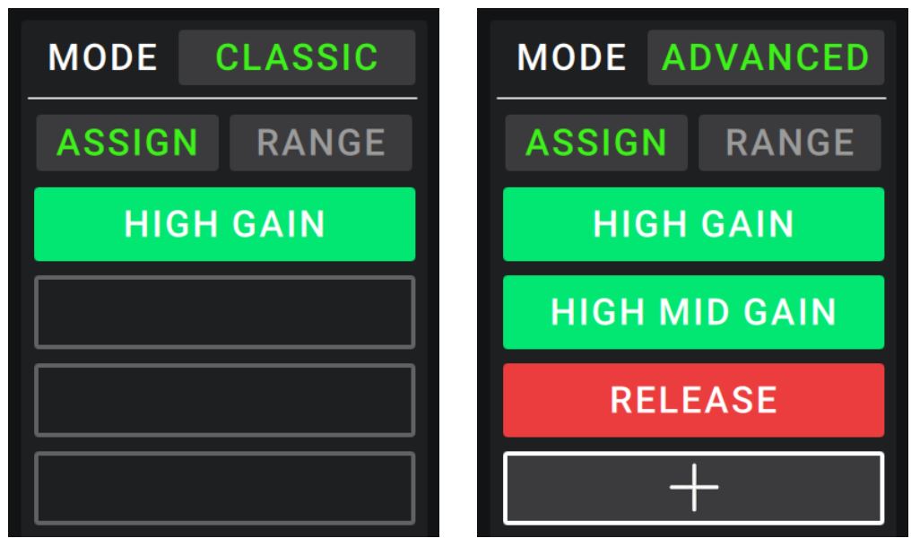 Head Rush Gigboard User Manual - Expression Pedal A or B