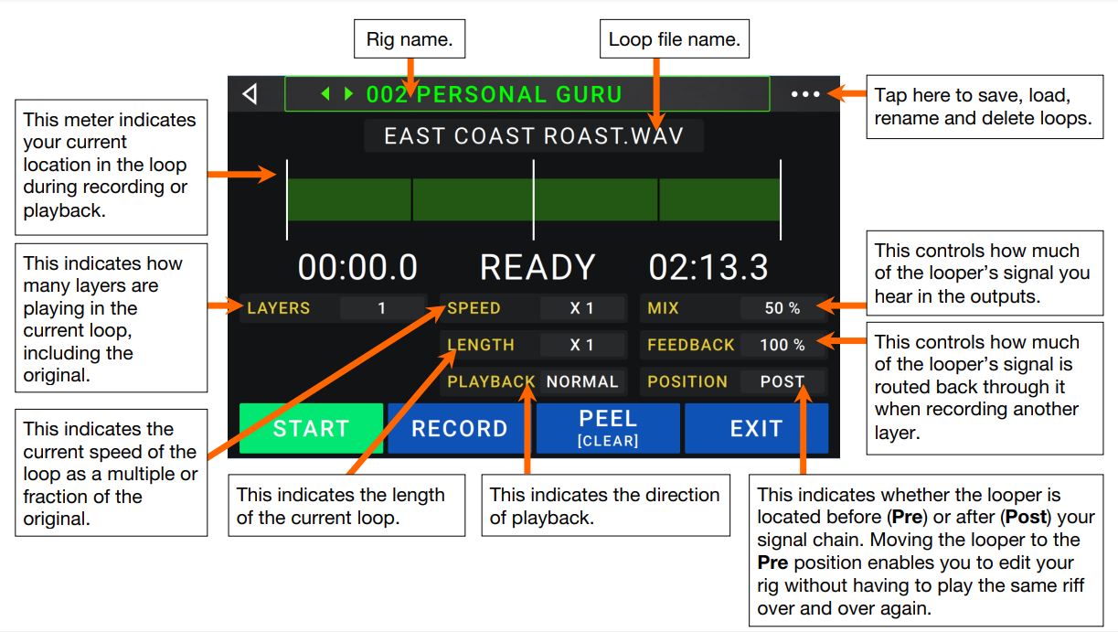Head Rush Gigboard User Manual - Looper