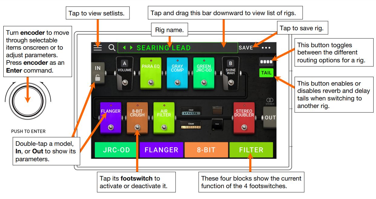 Head Rush Gigboard User Manual - Overview