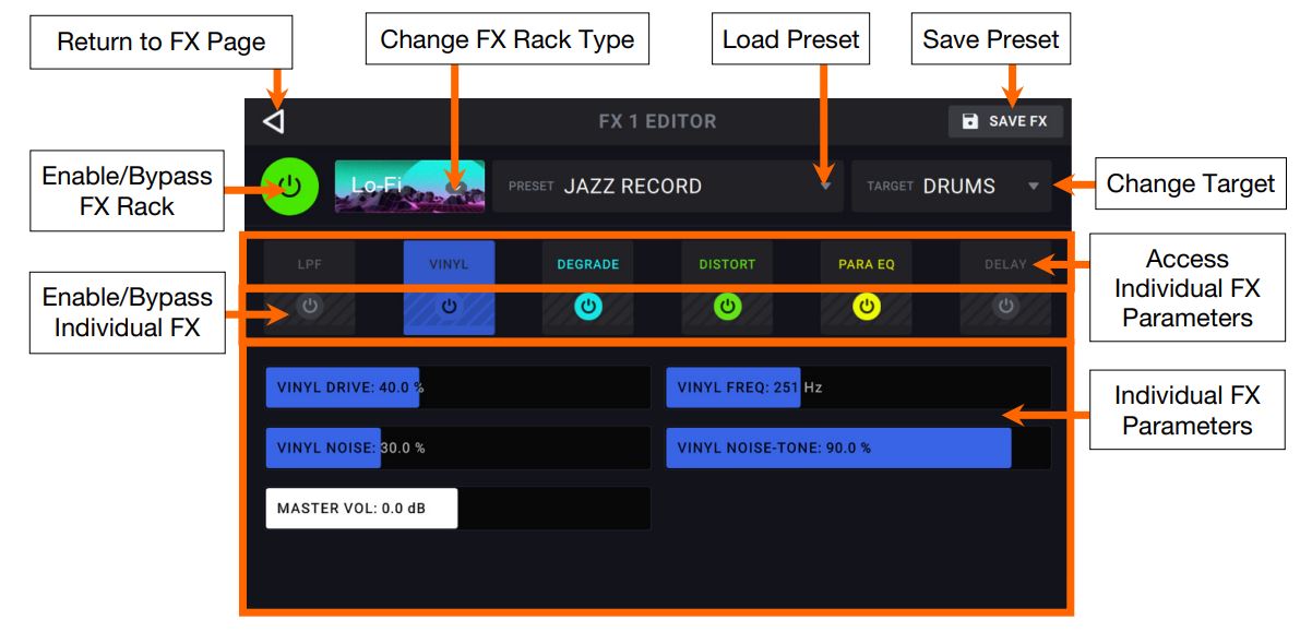 Head Rush Looperboard User Manual - Editing FX