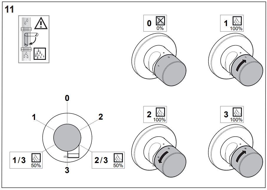 KEUCO 59549 IXMO 3-Way Stop and Diverter Valve Instruction Manual - How to use
