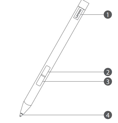 Lenovo TB128FU Tab M10 Plus 3rd Gen Tablet User Guide - Lenovo Active Pen Overview