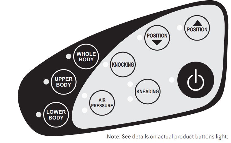 MASSAGGIO Piccolo Massage Chairs User Manual - Method of usage