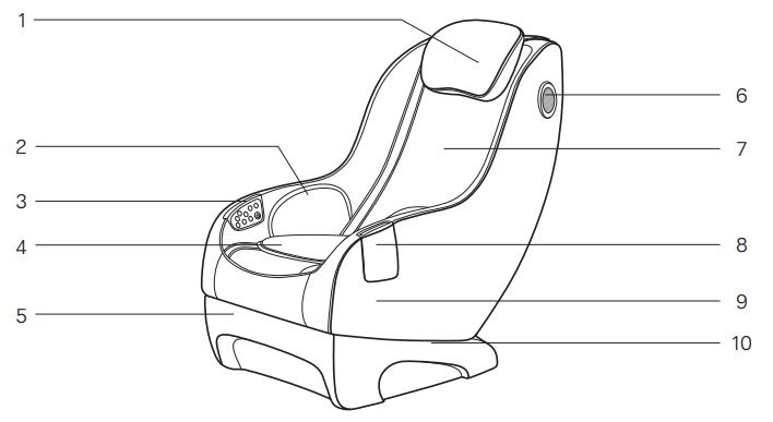 MASSAGGIO Piccolo Massage Chairs User Manual - Product Overview