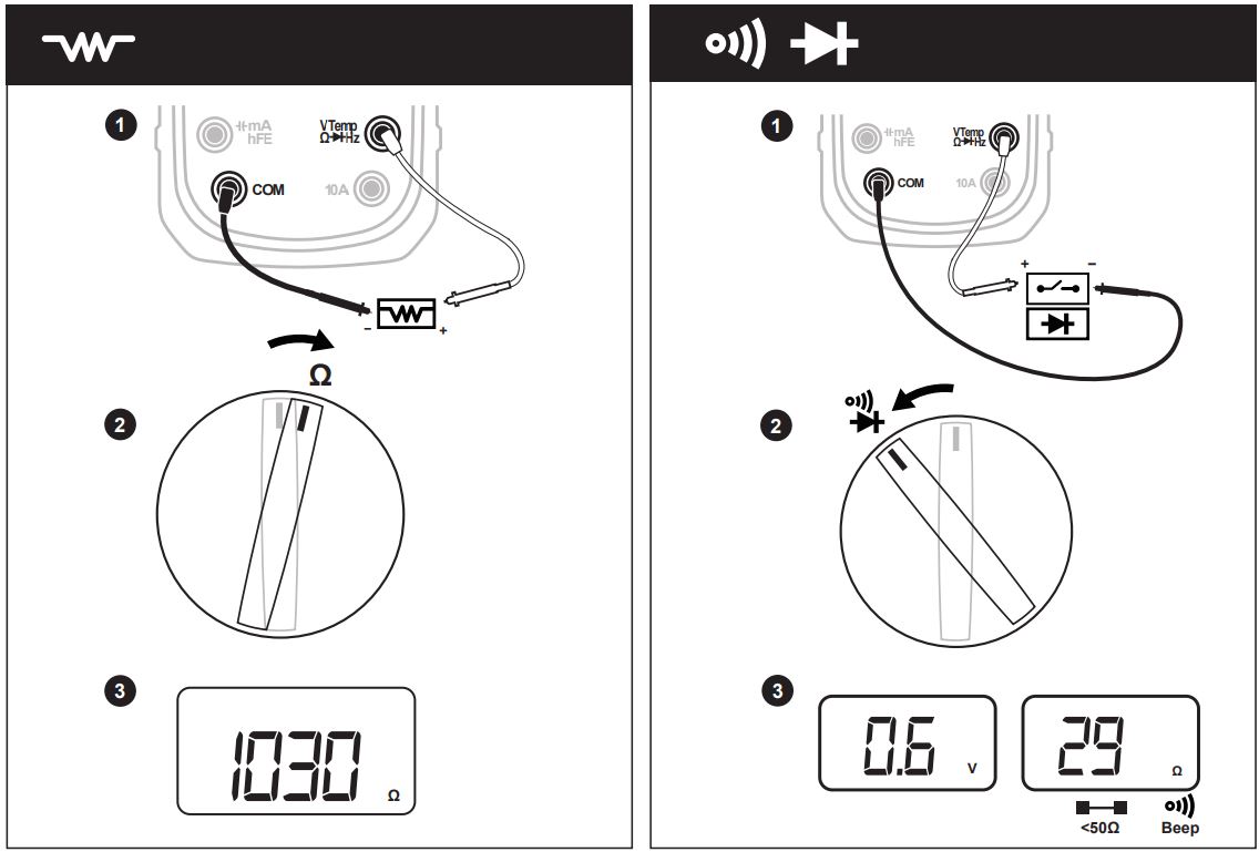 MASTECH MY75 20000 Counts Professional Digital Multimeter User Guide - How to use