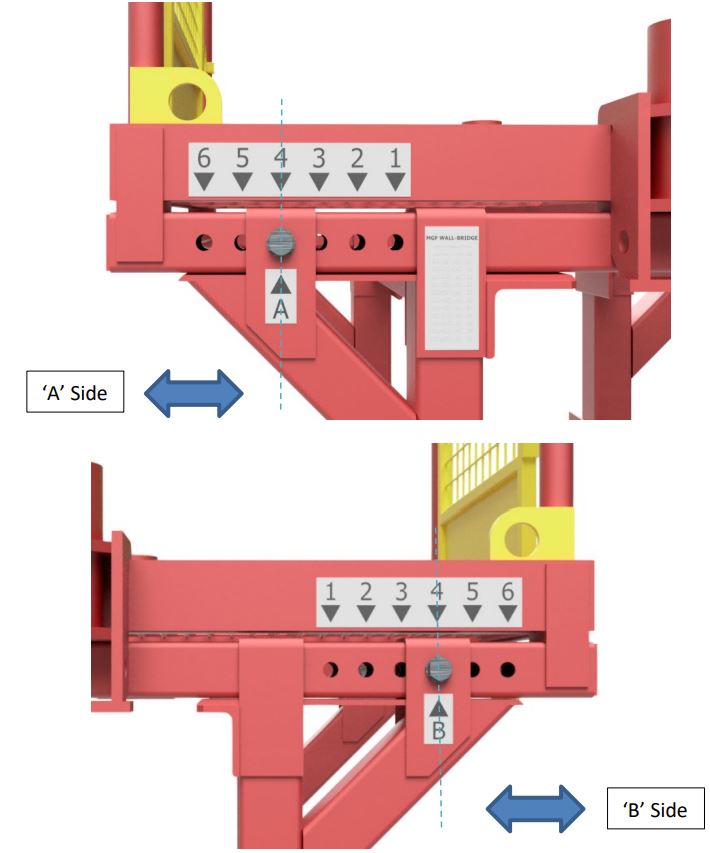 MGF Facilitate Transfer Wall Bridge User Manual - Slide the ‘A’ side and ‘B’ side legs so the arrows align vertically