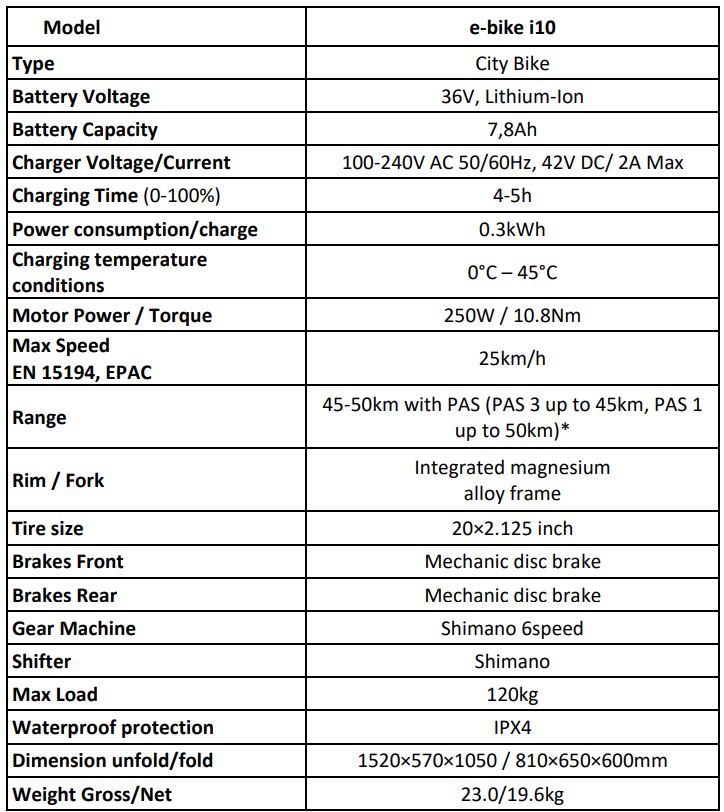 MS ENERGY e-Bike i10 Electric Bike Instruction Manual - Technical Specifications