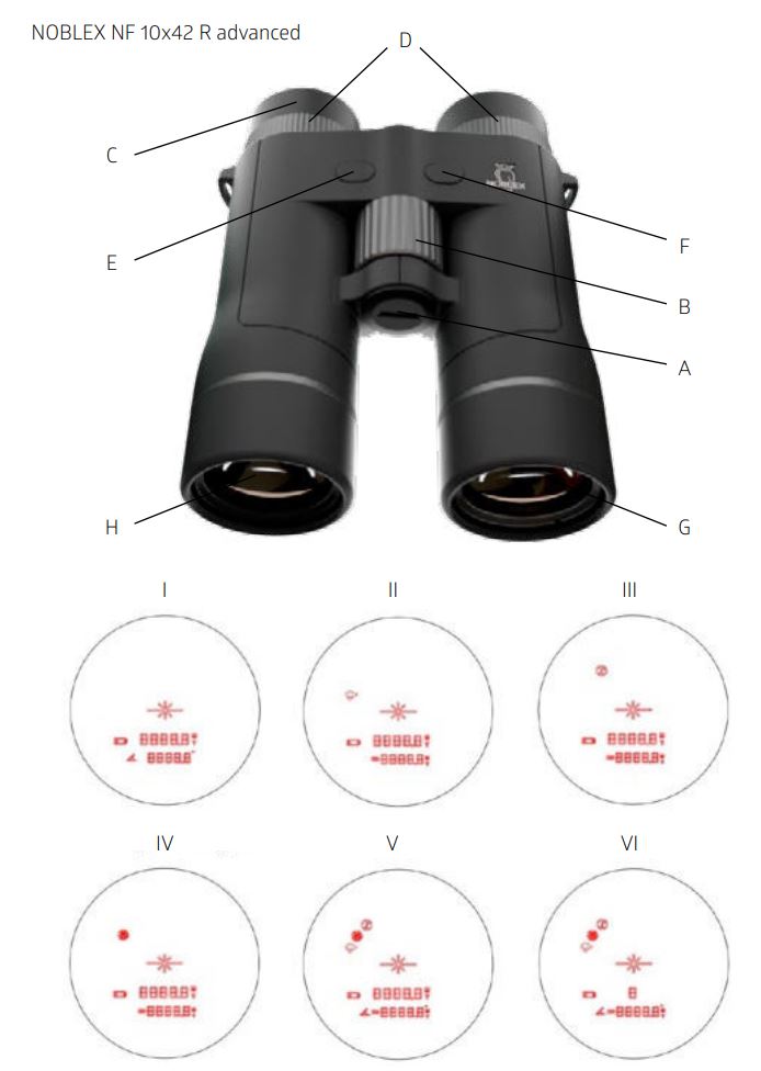 NOBLEX NF 10x42 Advanced Rangefinder Binoculars User Manual - Product Overview