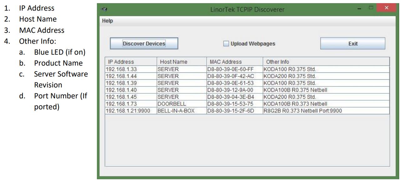 Netbell-NTG User Manual - Finding the IP Address to Access the Software