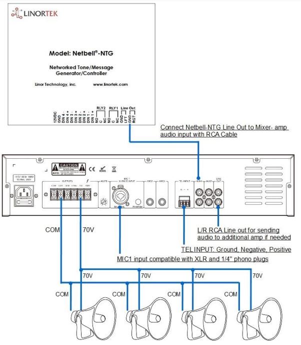 Netbell-NTG User Manual - Netbell-NTG Speaker System Wiring Diagram