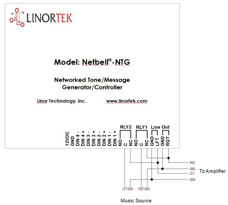 Netbell-NTG User Manual - Wiring a Background Music Connection