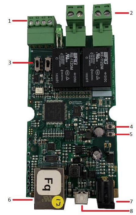 Netbell User Manual - Board layout Referance