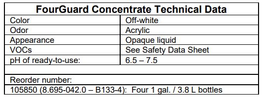 PROCHEM PC-FCP-01 FourGuard Carpet Protector RTU - FourGuard Concentrate Technical Data