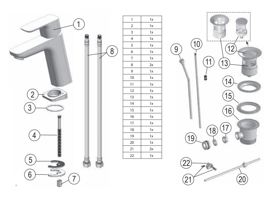 RAVAK 10 Free TD F 013.20 Washbasin Tap with Pop Up Waste Click Clack User Guide - What's in the box