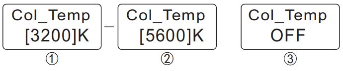 SHOWLIGHT SL-480-WA Profile Spotlight Instruction Manual - ColorTemperature Function