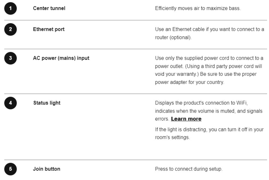 SONOS SOSUBMINIBK Sub Mini (B) Wireless Subwoofer Instruction Manual - Controls and buttons