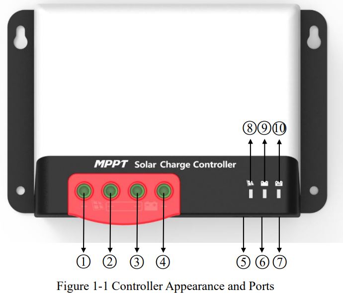 SRNE Solar MC2420N10 MC Series MPPT Solar Charge Controller User Manual - Appearance