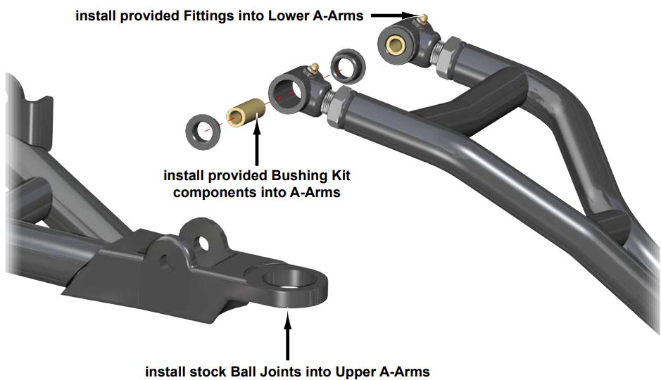 SUPERATV IN-AA-Y-WV-1.5-HC High Clearance Front A-Arms for Yamaha Wolverine Instruction Manual - Remove Upper Ball Joints from Arms