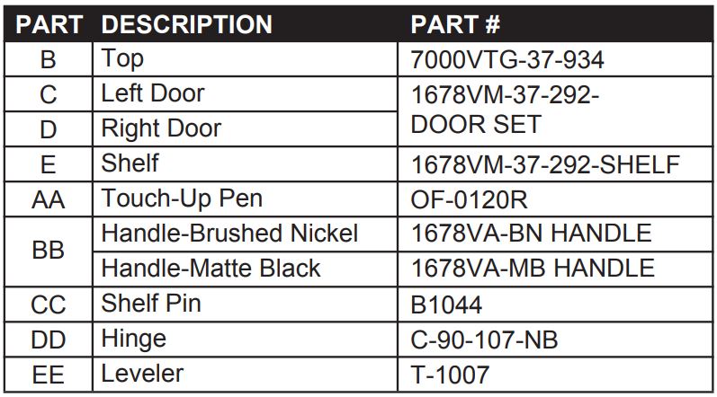 Style SELECTIONS 1678VA-37-292-934 Gray Single Sink Bathroom Vanity Instruction Manual - REPLACEMENT PARTS LIST