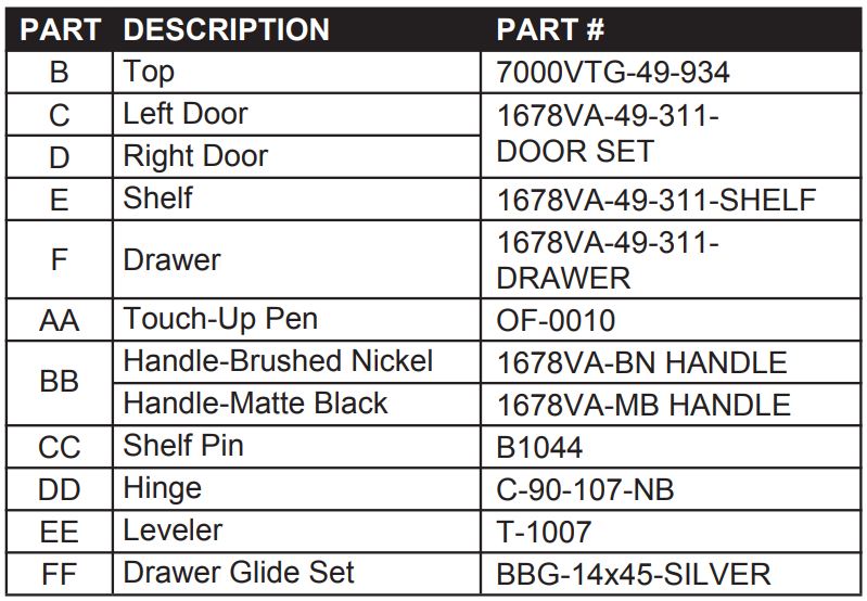 Style SELECTIONS 1678VA-49-311-934 48.875-In Vanity with Top Instruction Manual - REPLACEMENT PARTS LIST